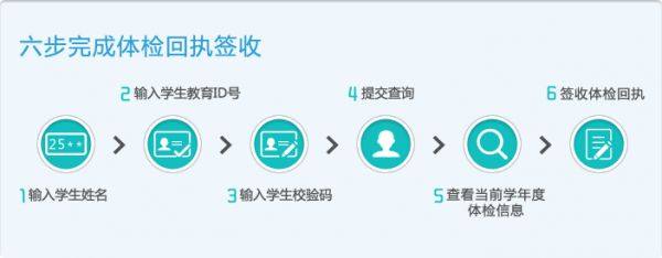 北京市學(xué)生健康體檢電子回執(zhí)系統(tǒng)：http://xsjk.bjedu.cn