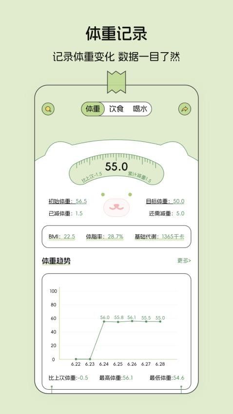 減肥打卡記錄便簽 1