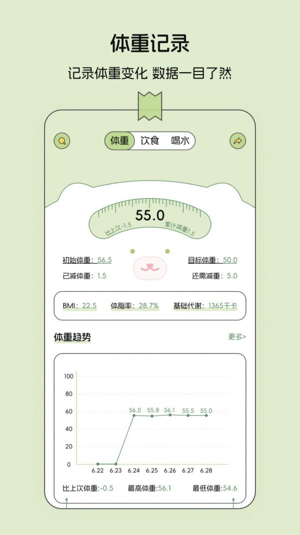 減肥打卡便簽本