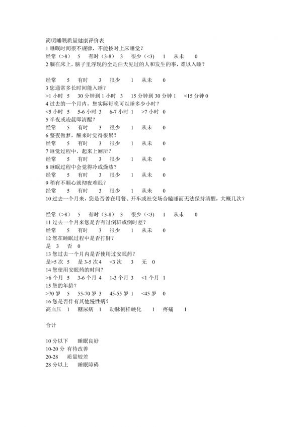 簡明睡眠質(zhì)量健康評價表.doc_第1頁