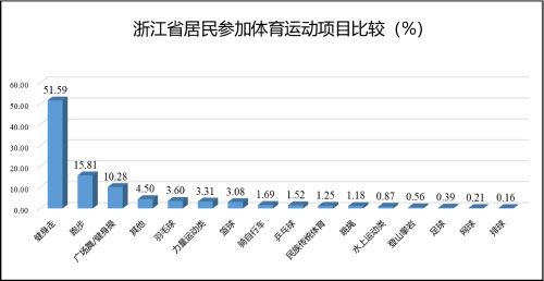 圖1.png