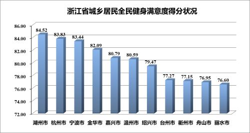 圖5-2.png