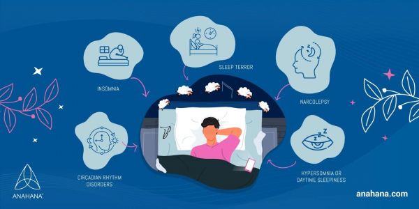 common sleep disorders