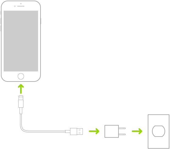iPhone 連接至插上電源的電源轉接器。