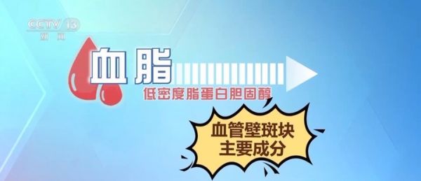 常見指標(biāo)如何解讀？一文看懂體檢報(bào)告