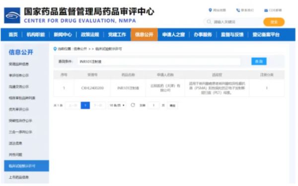 中藥龍頭猛攻創(chuàng)新藥！以嶺、白云山、康緣等研發(fā)投入超7億
