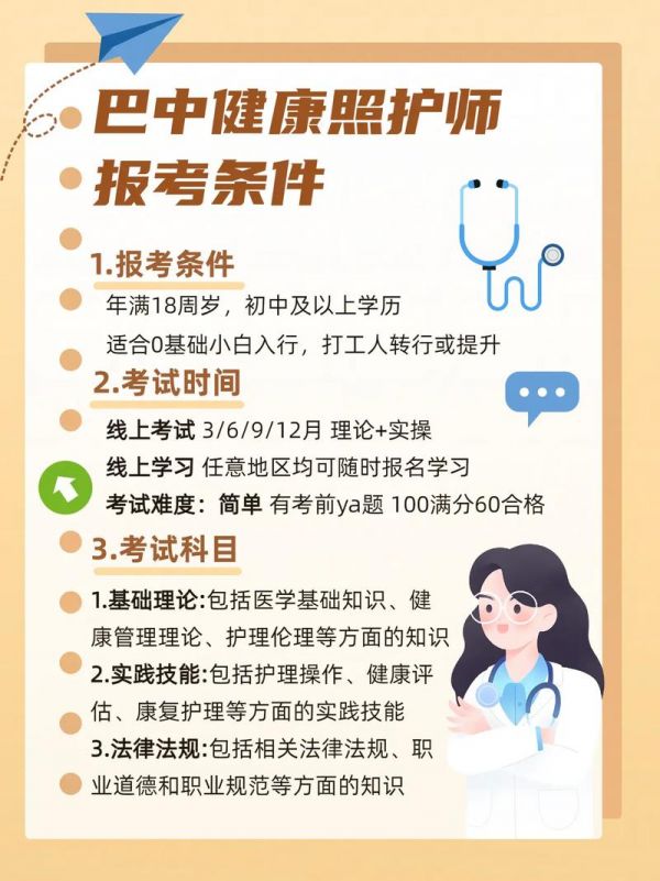 中醫(yī)健康照護(hù)師報(bào)考條件要求