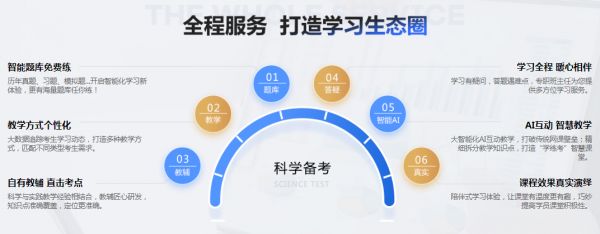 教學方式.png