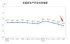 10年一次的重要会议，研究了什么