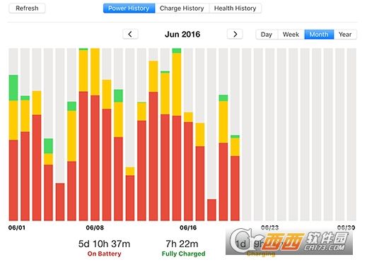 Battery Health 3電池健康管理工具