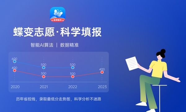 2024健康管理專業(yè)就業(yè)前景 就業(yè)方向有什么