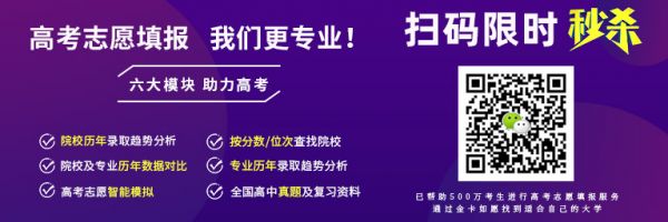 高考志愿填報