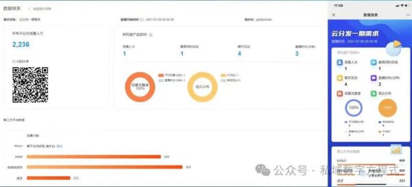 大健康直播營(yíng)銷方案