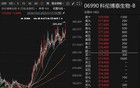 賽道爆發(fā)！滿屏漲停