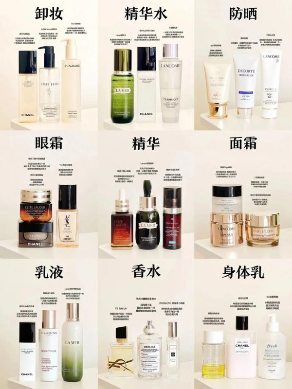 護(hù)膚保養(yǎng)博主前十名有哪些