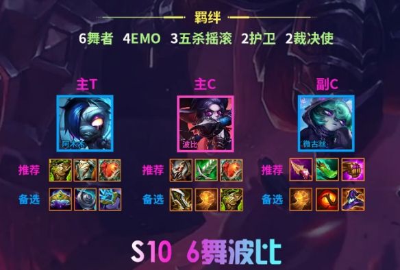云頂之弈s10六舞波比陣容推薦