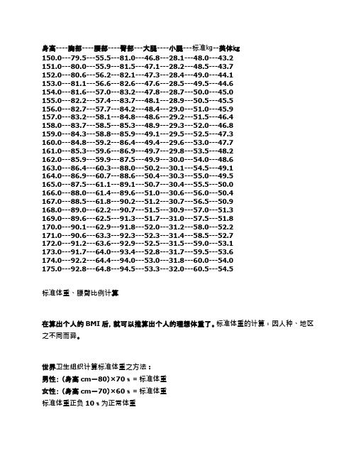 身材比例表