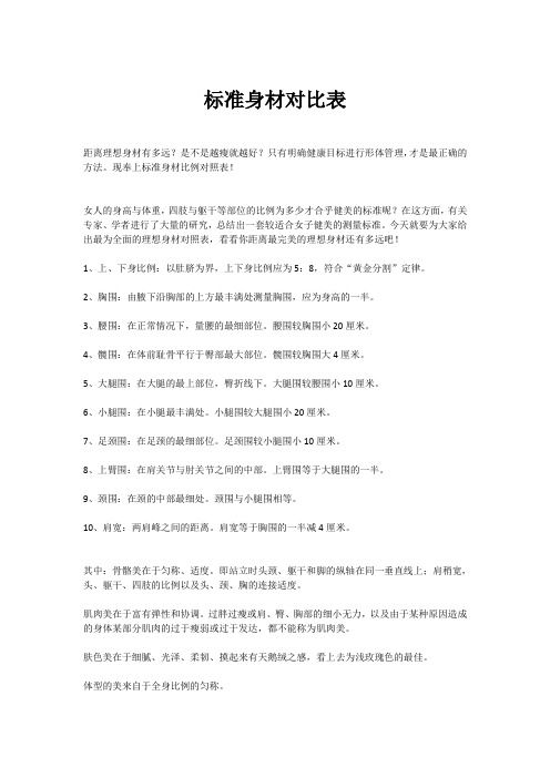 美女標(biāo)準(zhǔn)身材尺寸對(duì)照表