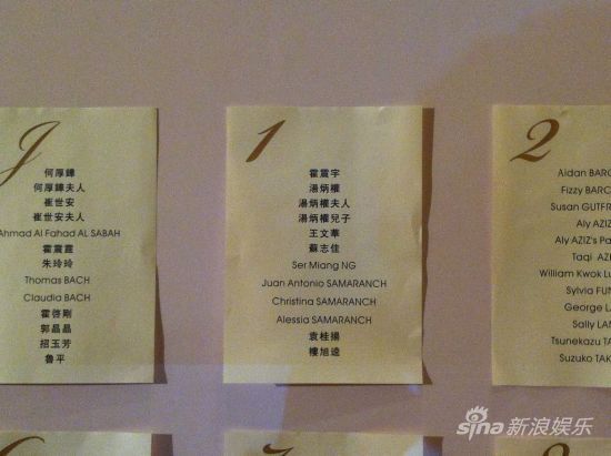 微博曝光郭晶晶霍啟剛南沙婚禮部分嘉賓名單 圖片來源：@商道啟示錄