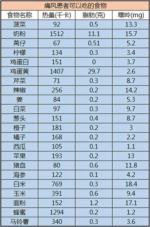 寵物便便軟硬指數(shù)，健康晴雨表。