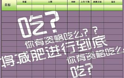 警惕 影響生育素食減肥法