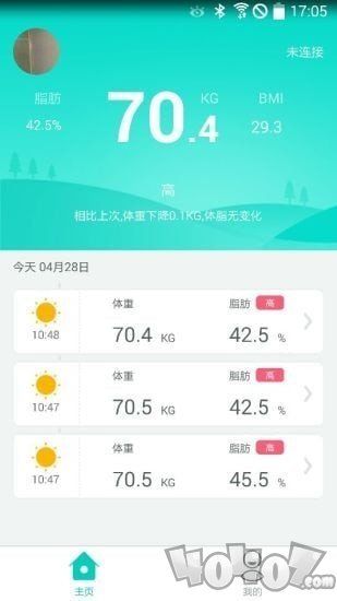 健康體脂稱(chēng)