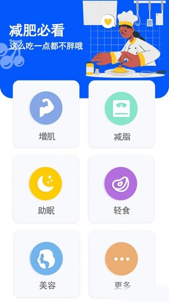 健康减脂图片1