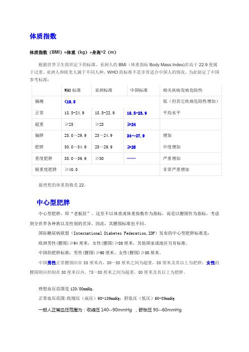 體質(zhì)指數(shù)