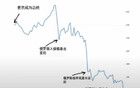 7月20日俄烏最新：戰(zhàn)爭研究所的判斷