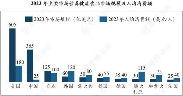 數(shù)據(jù)來源：wind；國聯(lián)證券