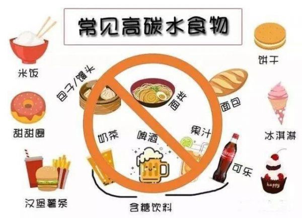 十大高蛋白食物排行榜