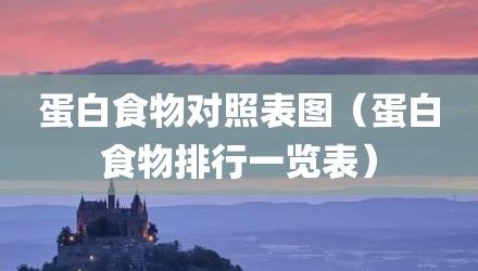 蛋白食物對照表圖（蛋白食物排行一覽表）