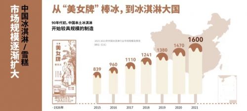 　　|(圖源中國綠色食品協(xié)會(huì))