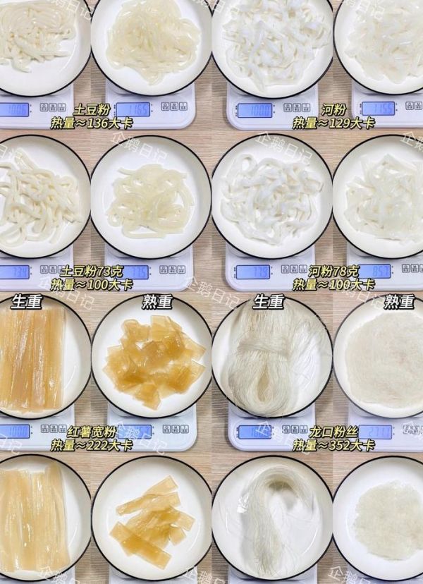 粉條的熱量（粉條的熱量高嗎）