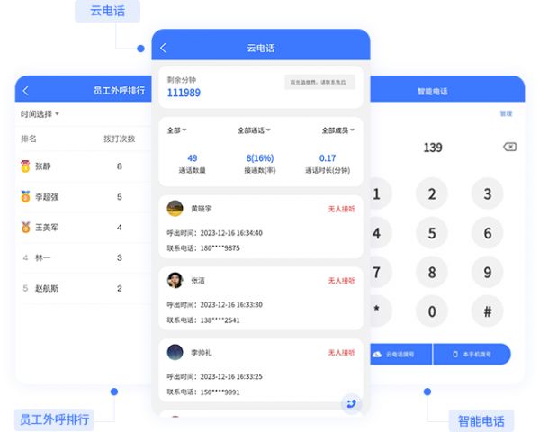 精準記錄，客戶管理軟件助力減肥目標達成