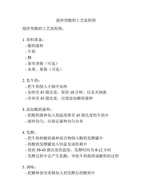 攪拌型酸奶工藝流程圖