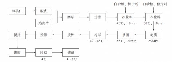 微信圖片_20241126092847