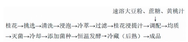 微信圖片_20241126092851