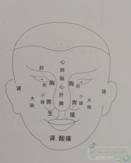 八字男命婚姻案例30例