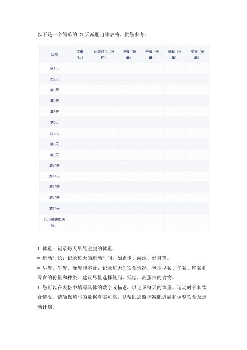 21天減肥的自律表格