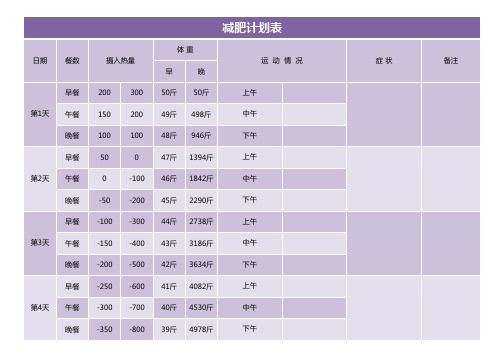 運(yùn)動(dòng)打卡表瘦身減肥打卡表減肥計(jì)劃表Excel模板