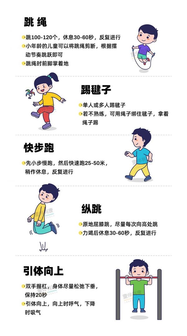 運動類型.jpg