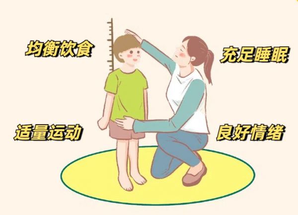 身高管理1.jpg