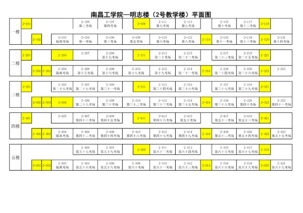 江西單招準(zhǔn)考證