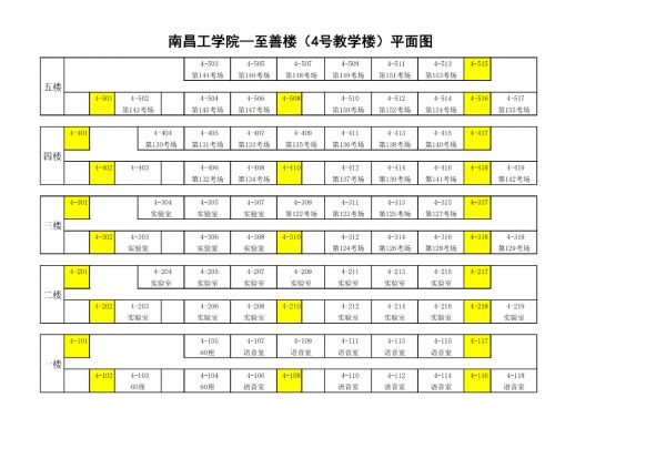 江西單招準(zhǔn)考證