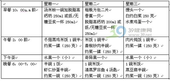 世梅：电脑族如何减肥好？