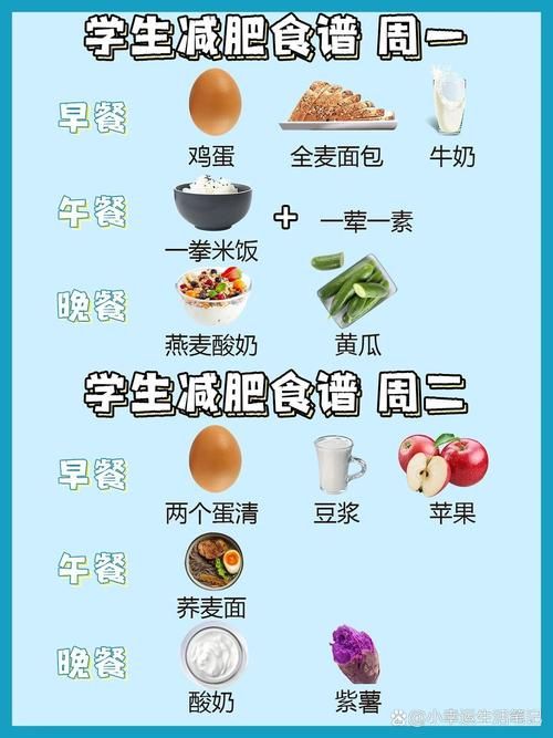 高中生學(xué)生如何減肥