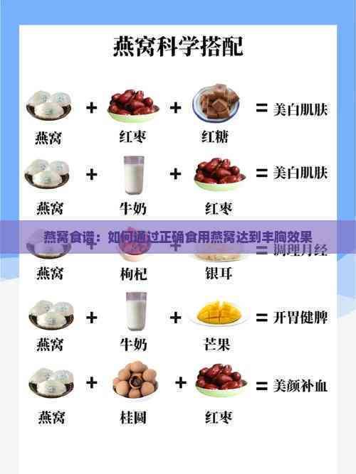 燕窩食譜：如何通過正確食用燕窩達(dá)到豐胸效果