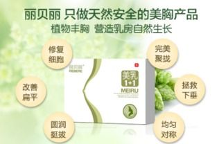 探究燕窩豐胸背后的科學原理及其作用機制