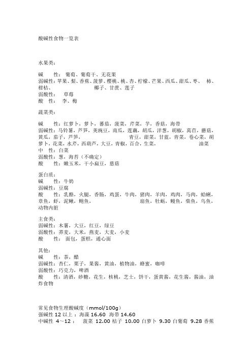 酸堿性食物一覽表